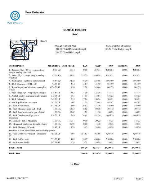 metal roofing estimate